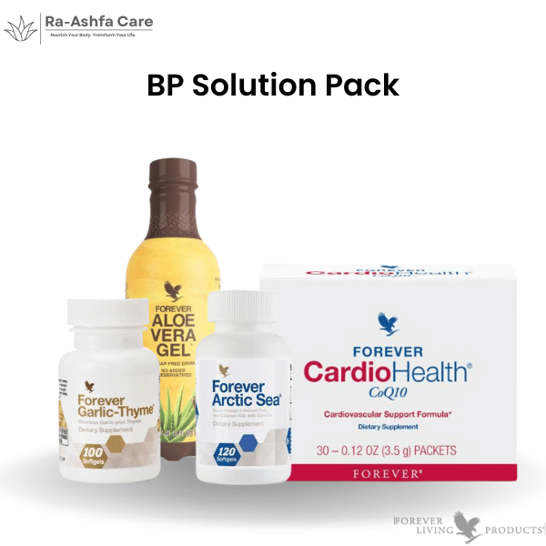 BP Solution Pack