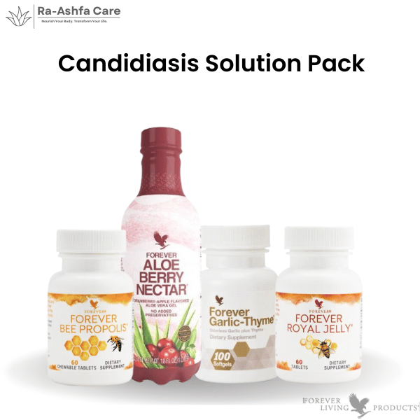 Candidiasis Solution Pack